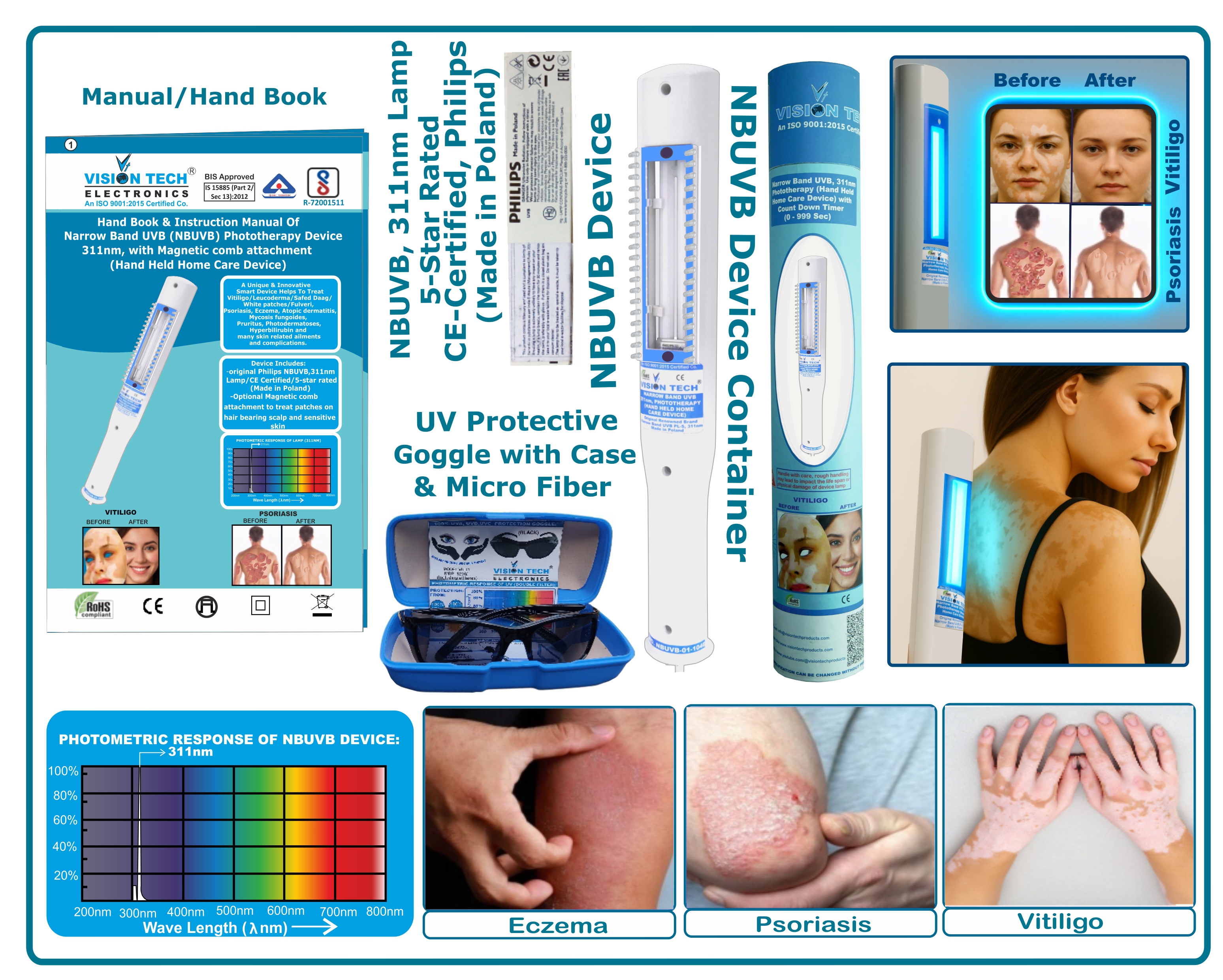 NARROW BAND UVB (NBUVB) Phototherapy Device 311nm